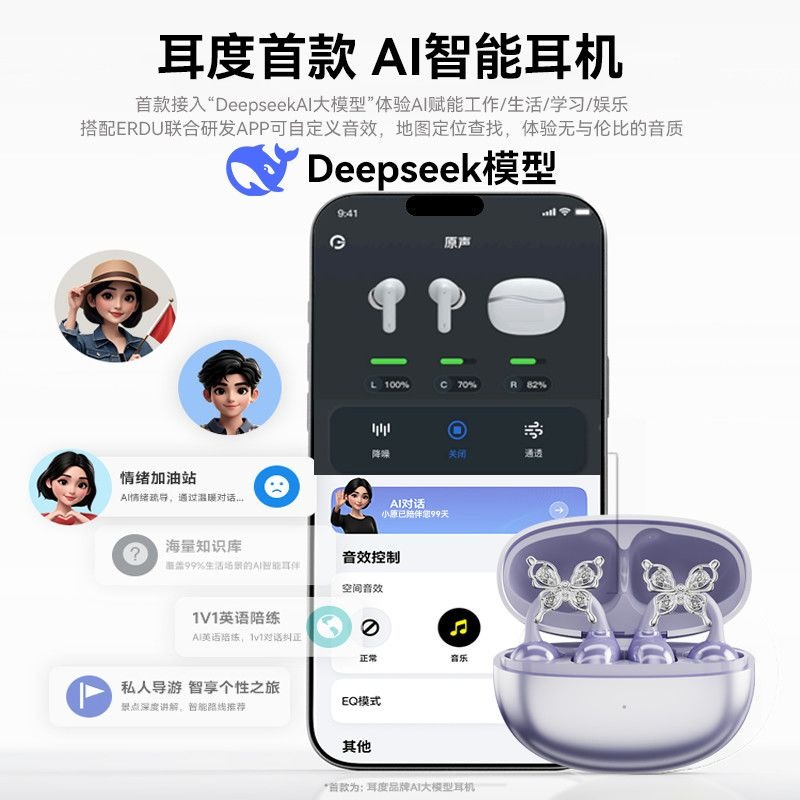 Erdu Ear Clip Wireless Earphon - Noise Cancelling Headphone recensione e prezzo