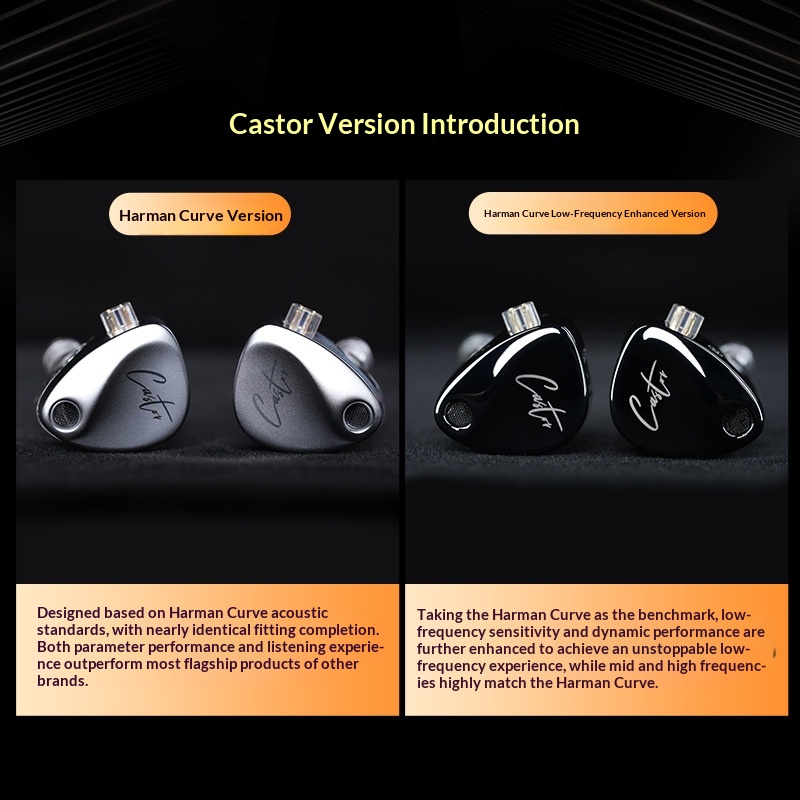 KZ Castor In Ear Wired Headpho - Audiophile Headphone Wired recensione e prezzo