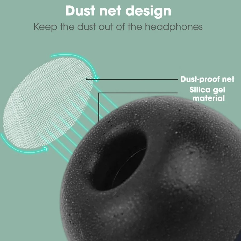Replacement Memory Foam Earplu - Bluetooth Headset On Ear recensione e prezzo