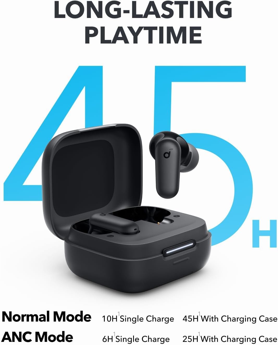 By Anker Soundcore P30i Intell - Usb C Earphone recensione e prezzo