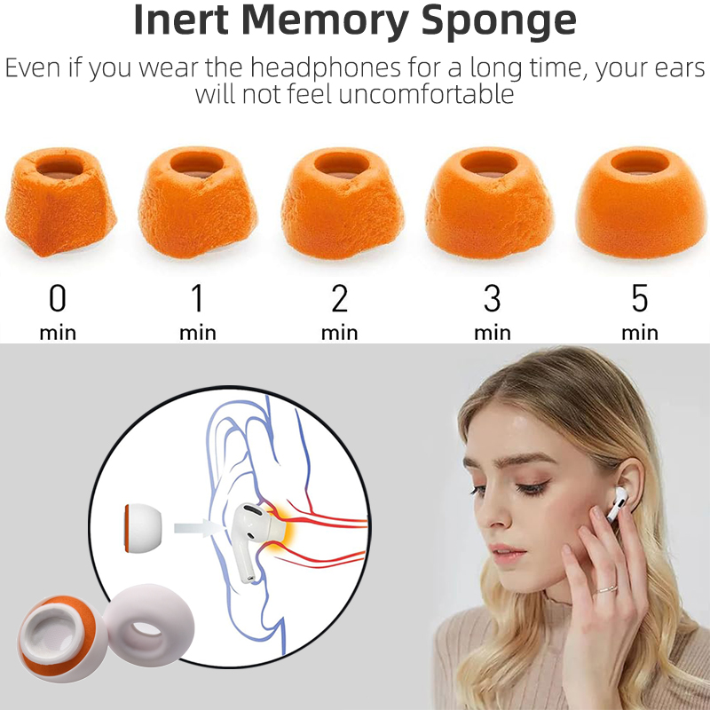 KUTOU Memory Foam Eartips for  - Earphone Foam Tip recensione e prezzo