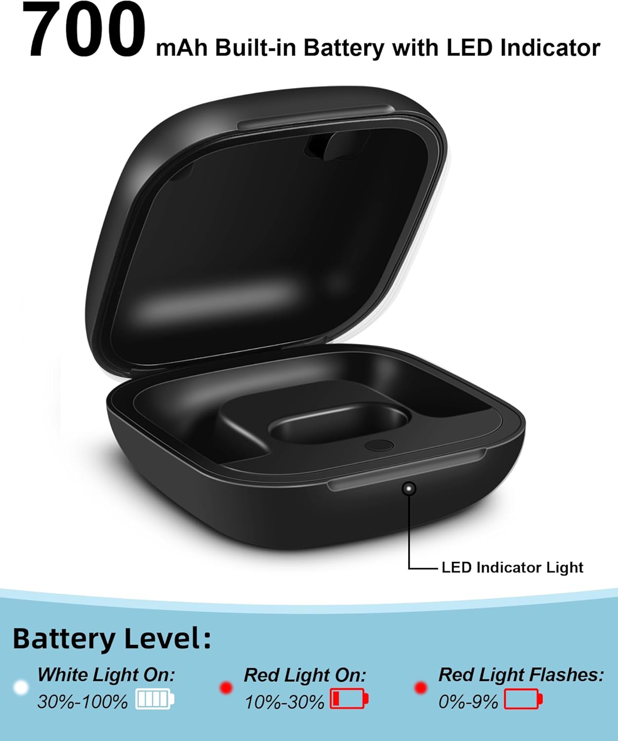 Replacement Charging Case For  - Earbuds Charging Case recensione e prezzo