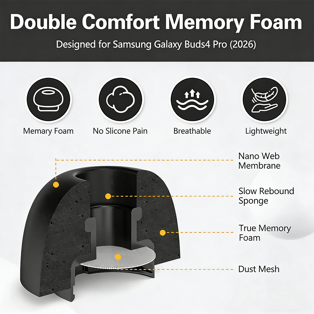 Memory Foam Eartips for Samsun - Earphone Foam Tip recensione e prezzo