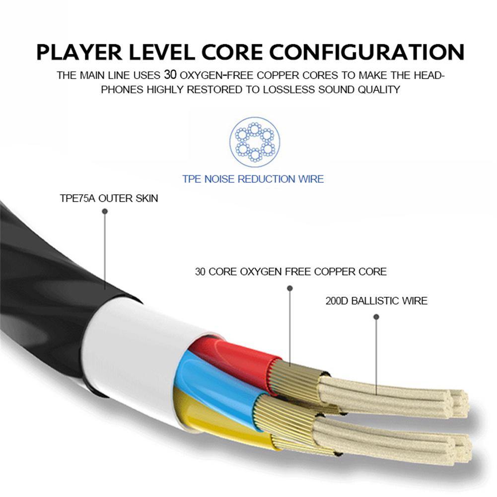 3.5mm Jack In-Ear Wired Headph - Audiophile Headphone Wired recensione e prezzo