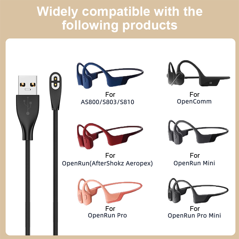 Earphone USB/Type-C Fast Charg - Usb C Earphone recensione e prezzo
