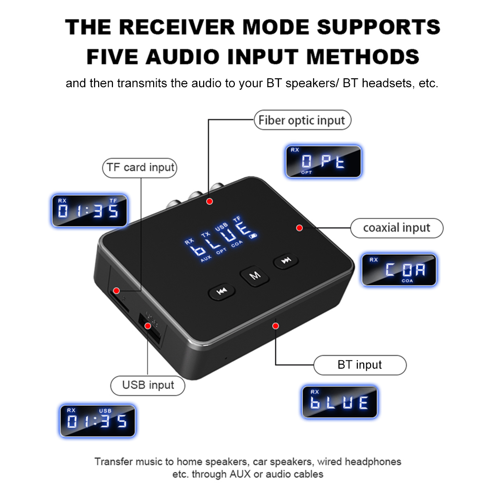 BT 5.4 Receiver Transmitter AU - Bluetooth Adapter Receiver recensione e prezzo