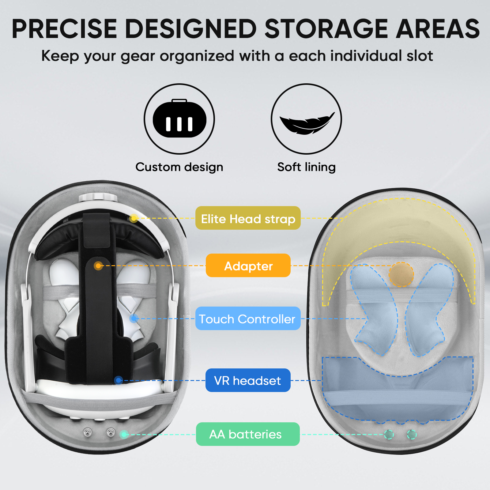 Travel Carrying Case for Meta  - Headphone Case Hard recensione e prezzo