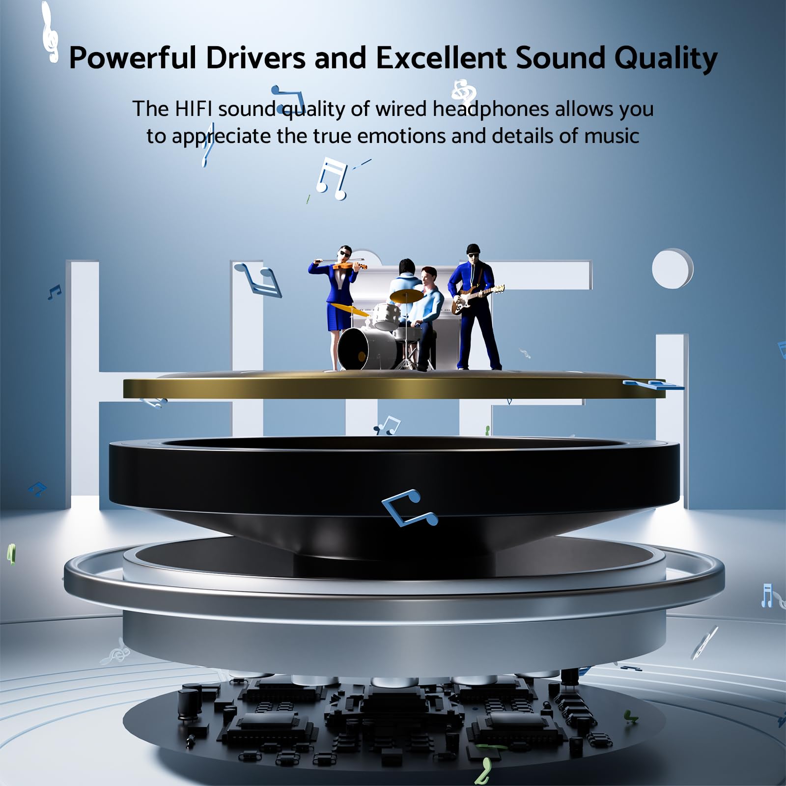 Type C 3.5mm HIFI Stereo Wired - Audiophile Headphone Wired recensione e prezzo