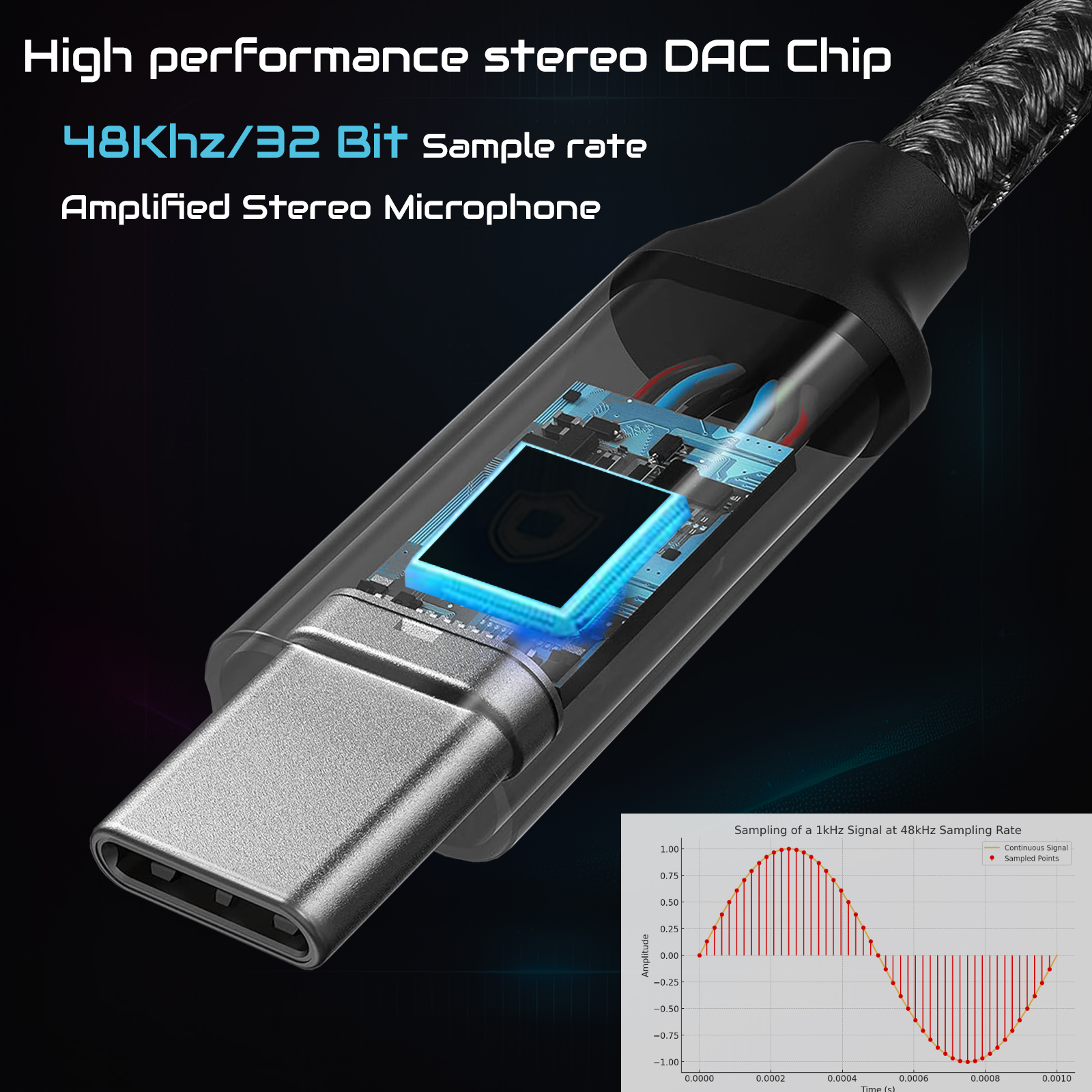 USB Type C 3.5 Jack Adapter US - Cable Extension 3.5 recensione e prezzo
