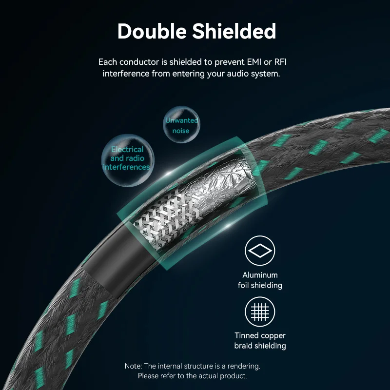Vention 3.5mm Jack Audio Cable - Cable Extension 3.5 recensione e prezzo