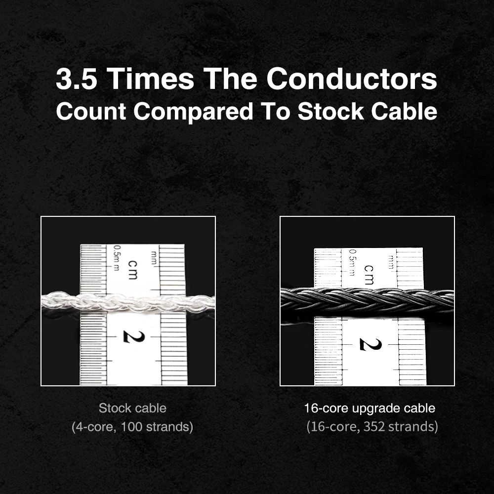 TRN T2 Pro16 Core Earphones Si - Usb C Earphone recensione e prezzo