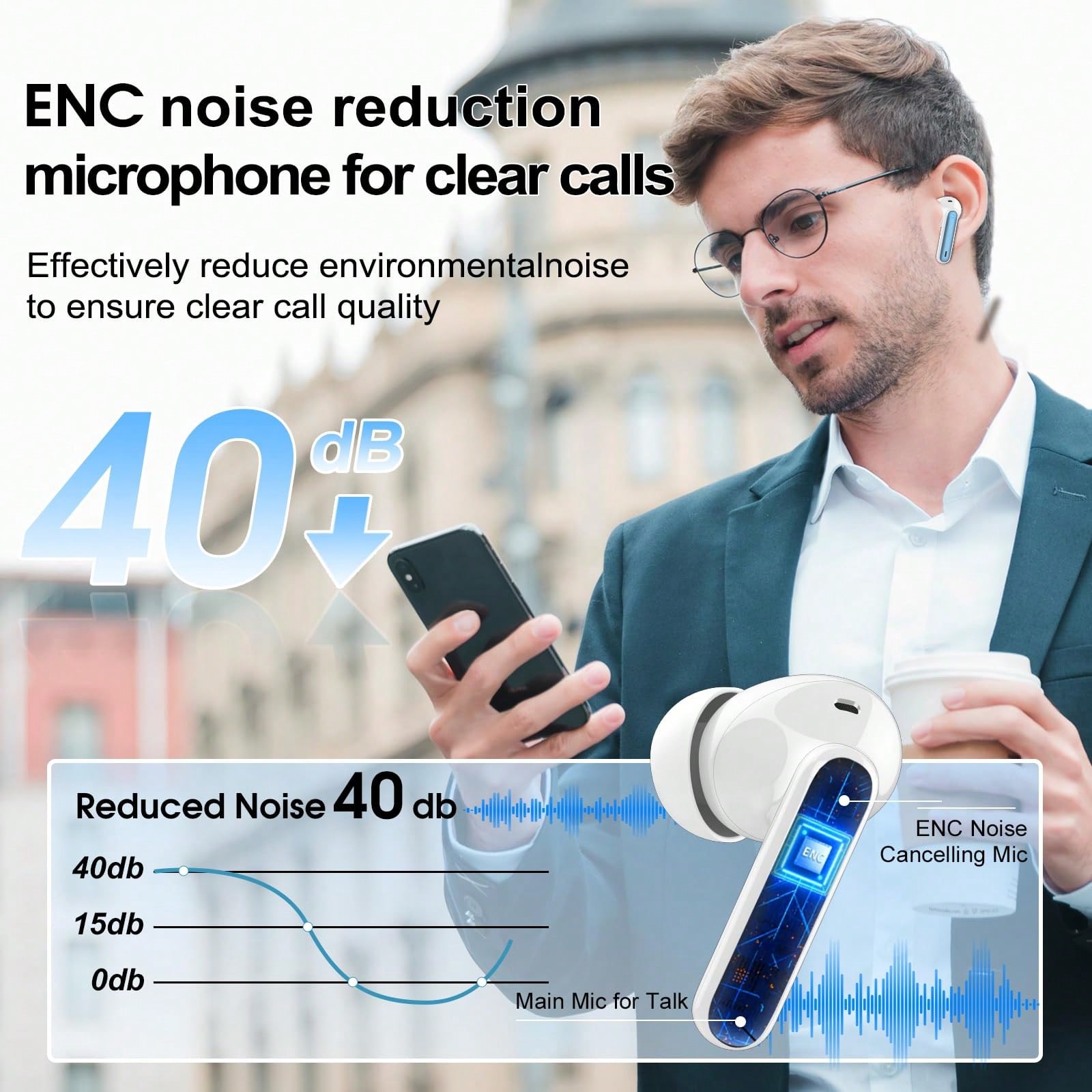 Ordtop Csasan Wireless Earbuds - Noise Cancelling Headphone recensione e prezzo