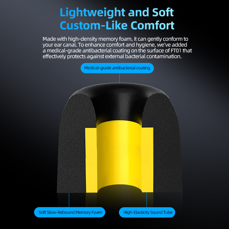 KZ-FT01 Memory Foam Eartips No - Earphone Foam Tip recensione e prezzo