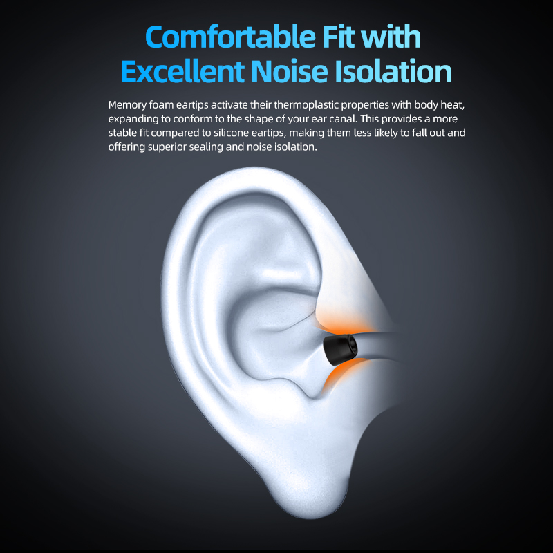 KZ-FT01 Memory Foam Eartips No - Earphone Foam Tip recensione e prezzo
