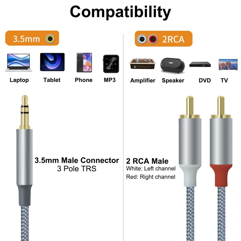 3PCS Hifi Y Splitter Adapter A - Audio Splitter Y recensione e prezzo