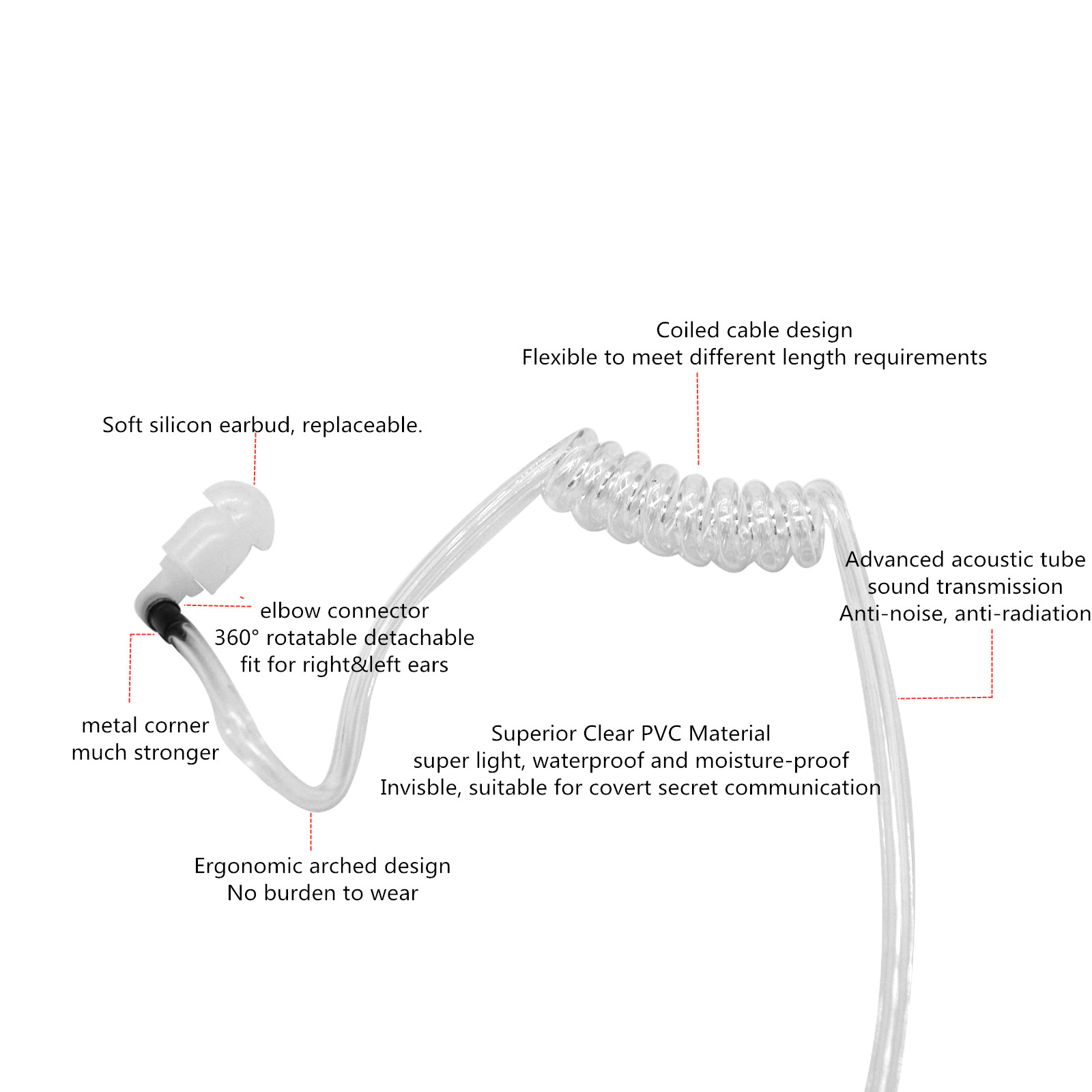 Earpiece Surveillance Kit, Wal - Wired Earphone Mic recensione e prezzo