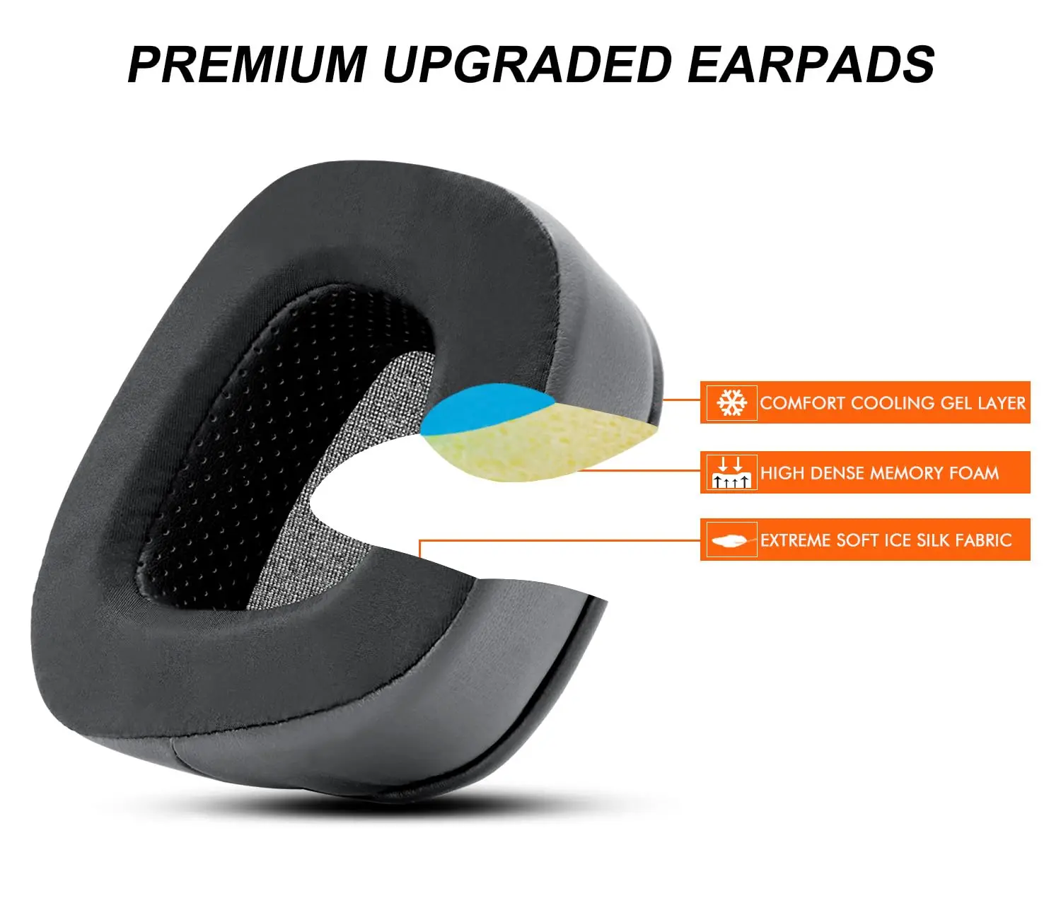 Cooling Gel Earpads Replacemen - Gaming Headset Rgb recensione e prezzo