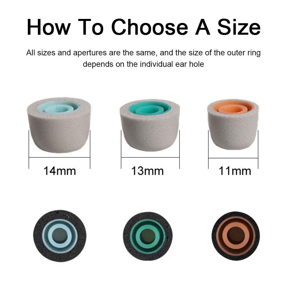 Memory Foam Ear Tips For Sony  - Earphone Foam Tip recensione e prezzo