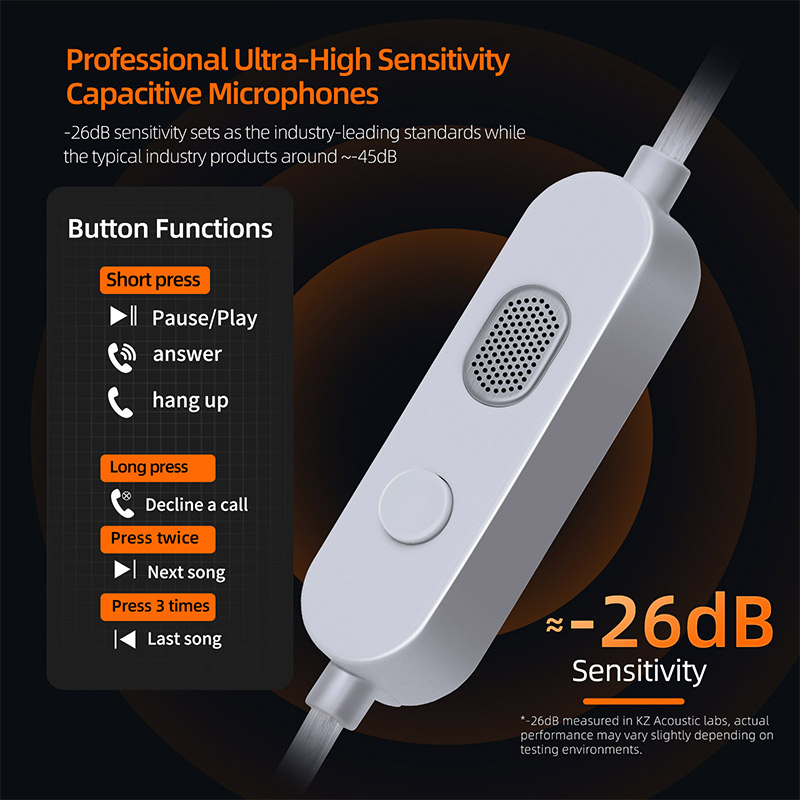 KZ-M2 OFC Silver-Plated Earpho - Wired Earphone Mic recensione e prezzo