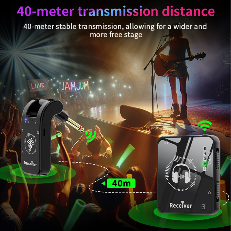 Wireless IEM System Transmitte - In Ear Monitor Iem recensione e prezzo
