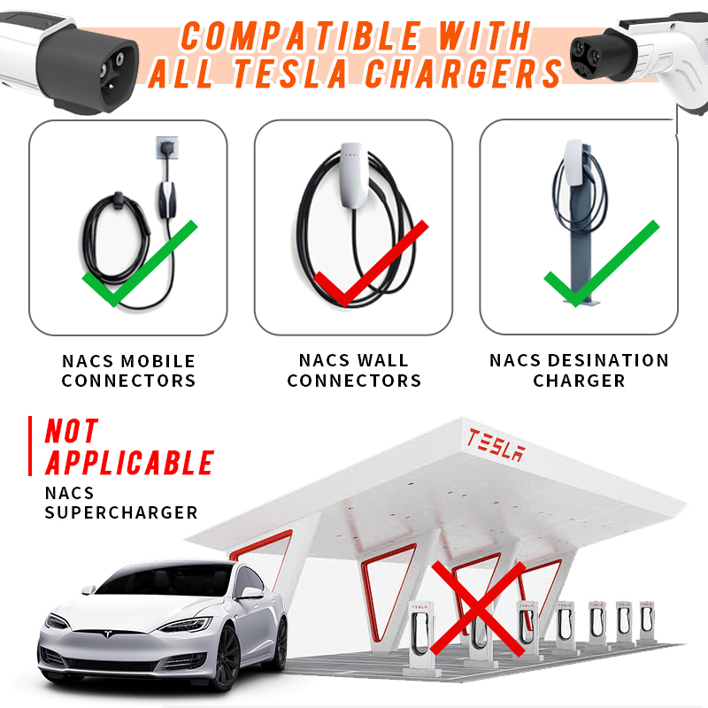 WUFEN Tesla Electric Vehicle C - Cable Extension 3.5 recensione e prezzo