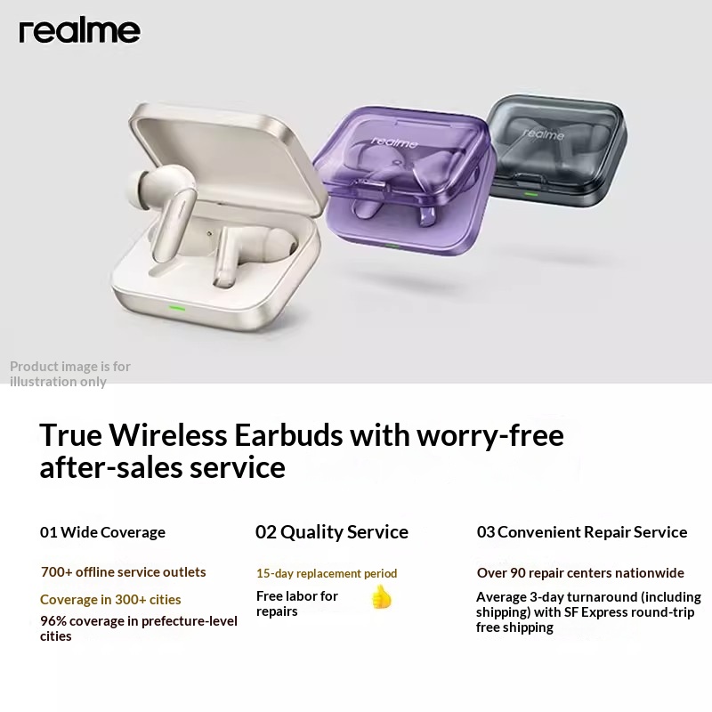 Original realme Buds Air 7 52d - Noise Cancelling Headphone recensione e prezzo