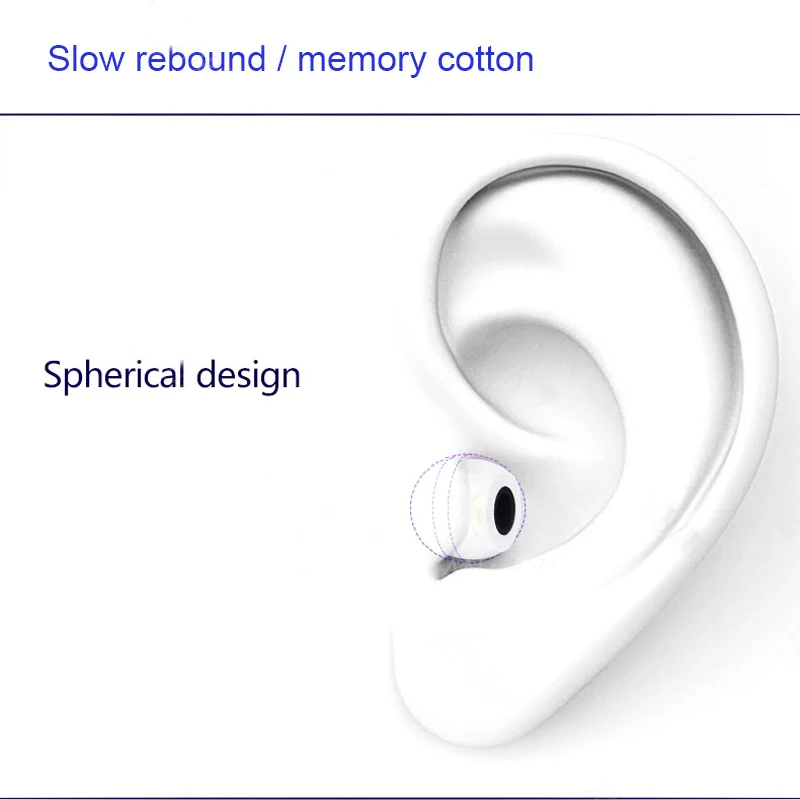 10Pair Memory Foam Earbud Ear  - Earphone Foam Tip recensione e prezzo
